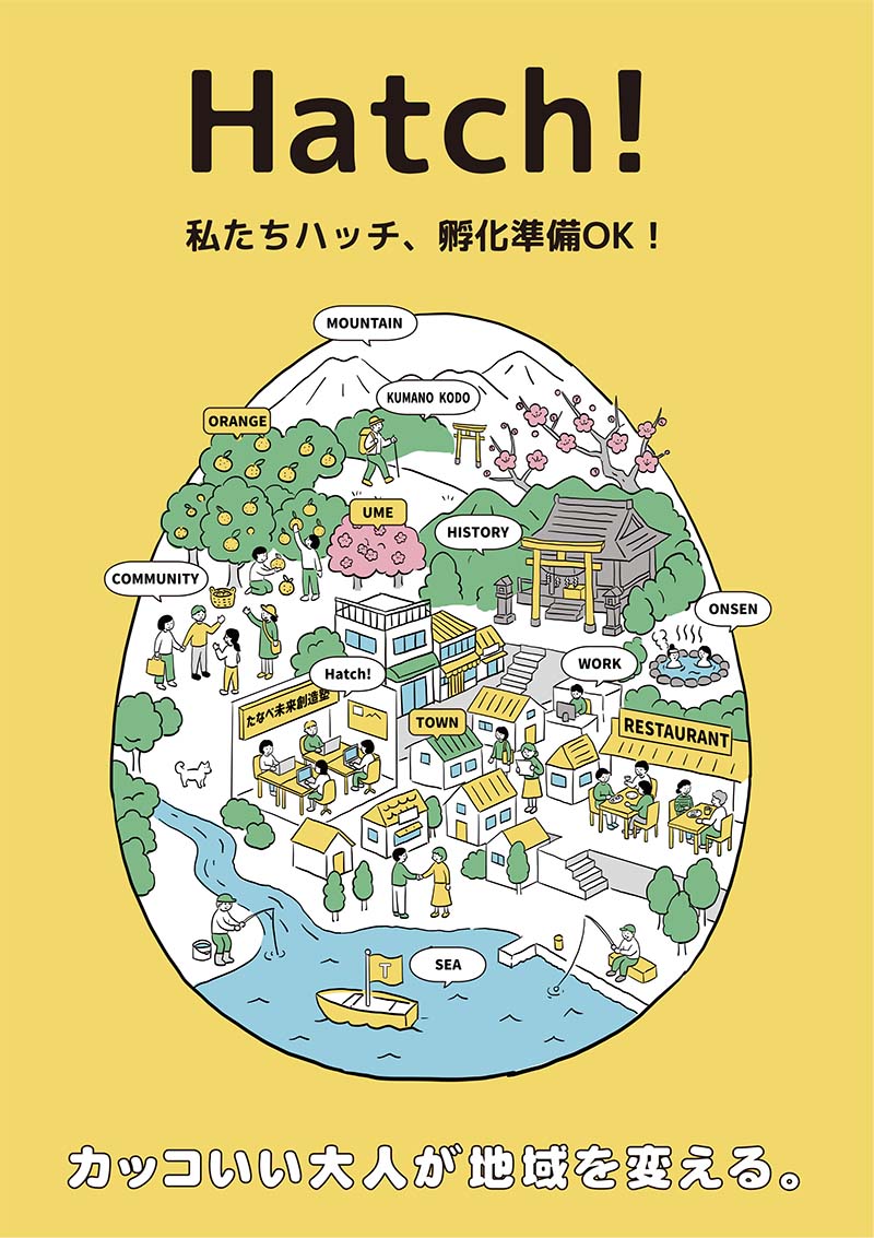 たなべ未来創造塾10周年記念冊子